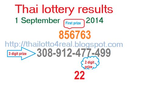 thai lottery 2014 winner